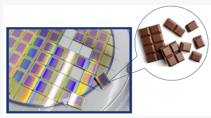 康耐視x茉麗特丨應(yīng)用案例——高低雙倍率晶圓切割道檢測(cè)