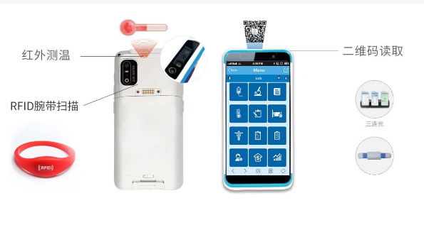 告別水銀時代 迎接安全高效｜富立葉移動護理PDA，醫(yī)療級精準(zhǔn)測溫，開啟體溫篩查智能新紀(jì)元