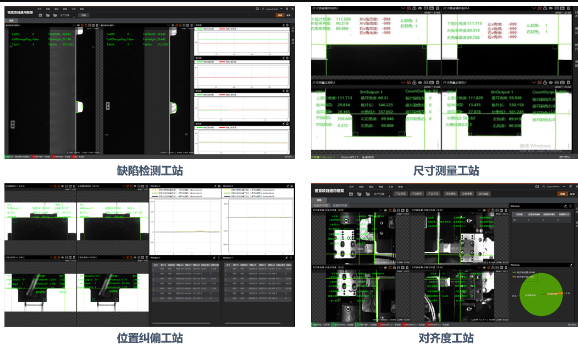 ?？抵悄芄I相機助力疊片機視覺解決方案