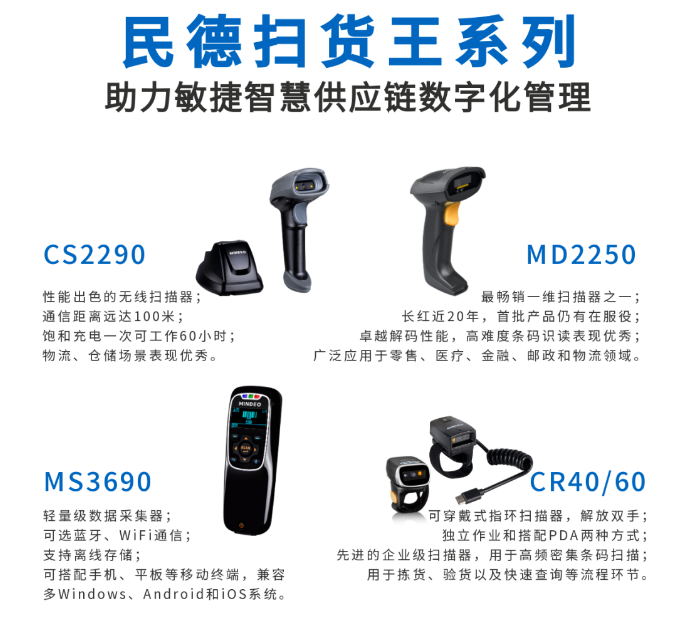 民德CS2290，民德MD2250，民得MS3690，民德CR40/60.png