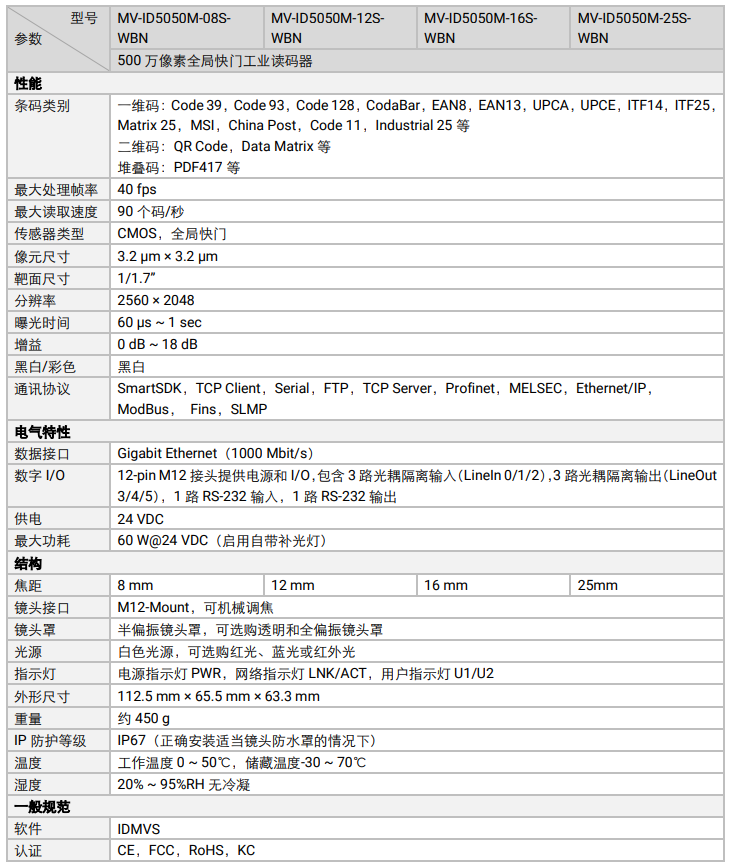 ?？低昅V-ID5050M-08S/12S/16S/25S-WBN全功能工業讀碼器參數.png