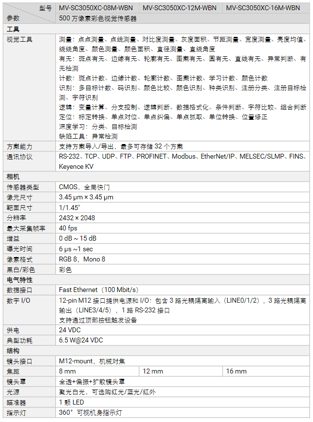?？礛V-SC3050XC-08m/12m/16m500萬像素彩色視覺相機讀碼傳感器.png