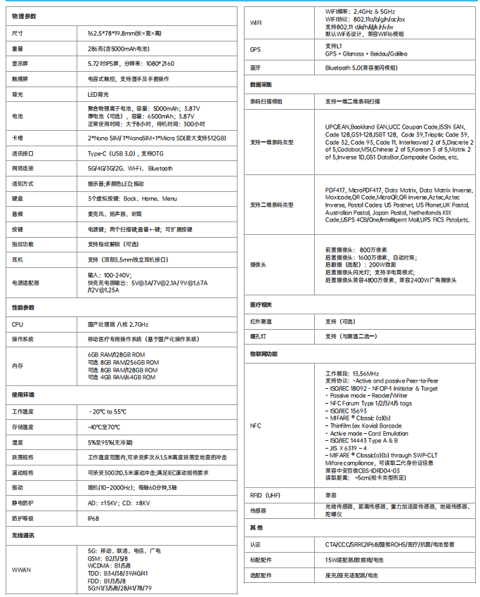 富立葉V5HC醫(yī)療信創(chuàng)版數(shù)據(jù)采集終端PDA參數(shù).png 富立葉V5HC醫(yī)療信創(chuàng)版數(shù)據(jù)采集終端PDA參數(shù).png