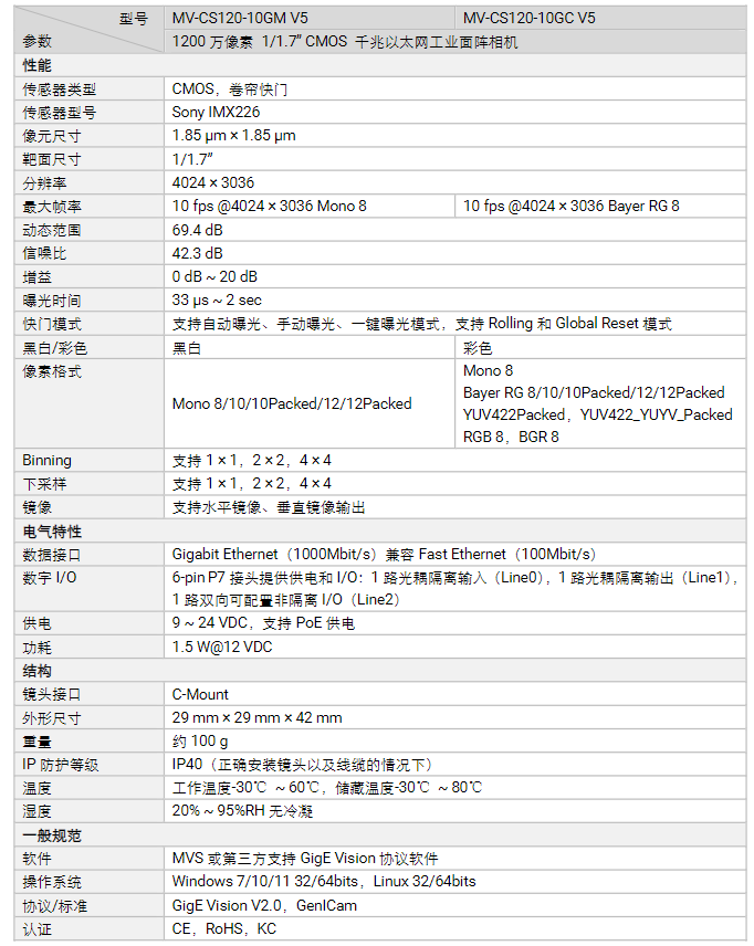 ?？礛V-CS120-10GM/GCV5 1200萬像素千兆以太網工業面陣相機參數.png